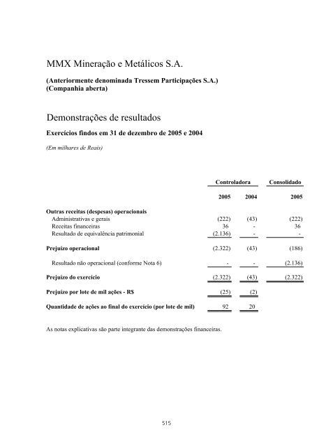 PROSPECTO DEFINITIVO DE DISTRIBUIÃÃO ... - BTG Pactual