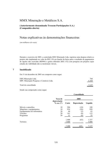 PROSPECTO DEFINITIVO DE DISTRIBUIÃÃO ... - BTG Pactual