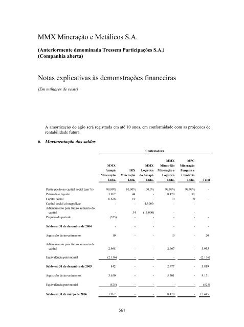 PROSPECTO DEFINITIVO DE DISTRIBUIÃÃO ... - BTG Pactual