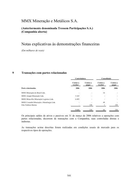 PROSPECTO DEFINITIVO DE DISTRIBUIÃÃO ... - BTG Pactual