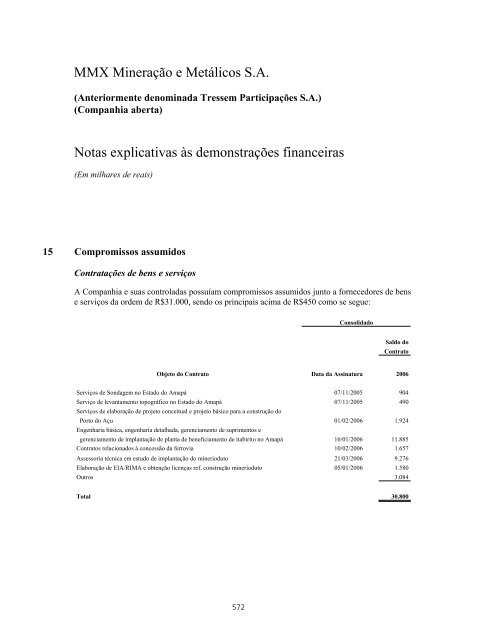 PROSPECTO DEFINITIVO DE DISTRIBUIÃÃO ... - BTG Pactual