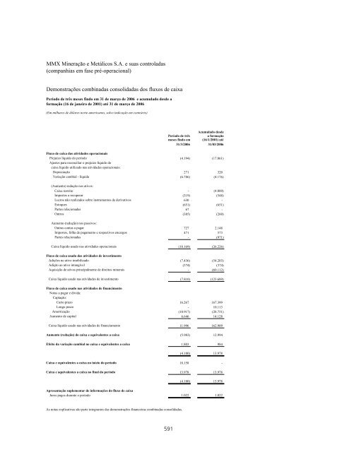 PROSPECTO DEFINITIVO DE DISTRIBUIÃÃO ... - BTG Pactual