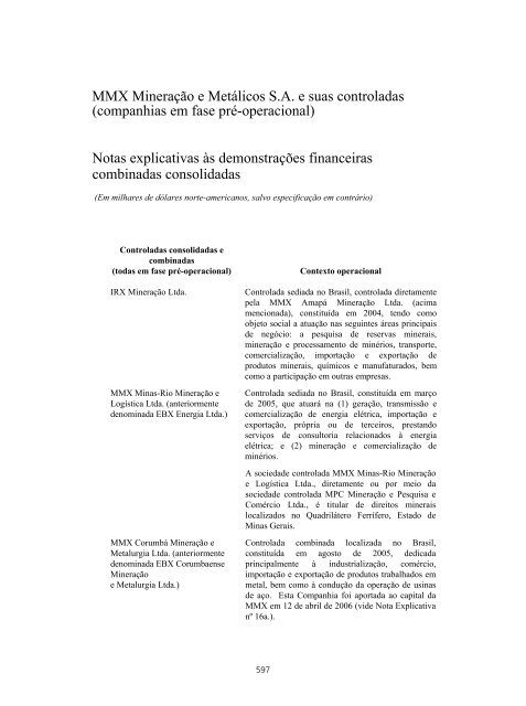 PROSPECTO DEFINITIVO DE DISTRIBUIÃÃO ... - BTG Pactual