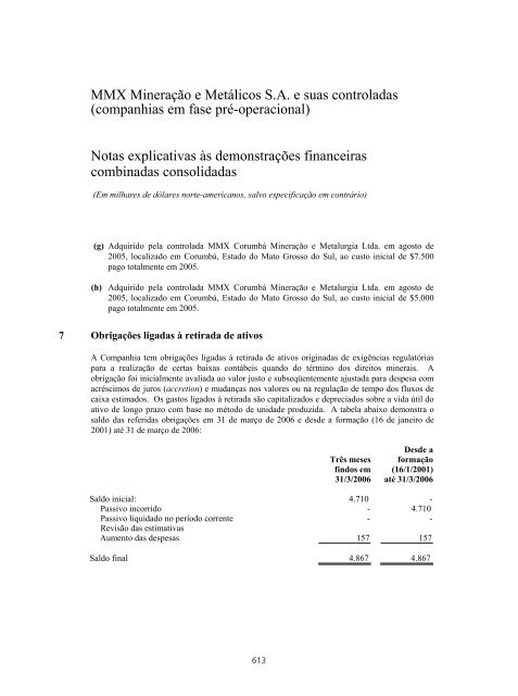 PROSPECTO DEFINITIVO DE DISTRIBUIÃÃO ... - BTG Pactual