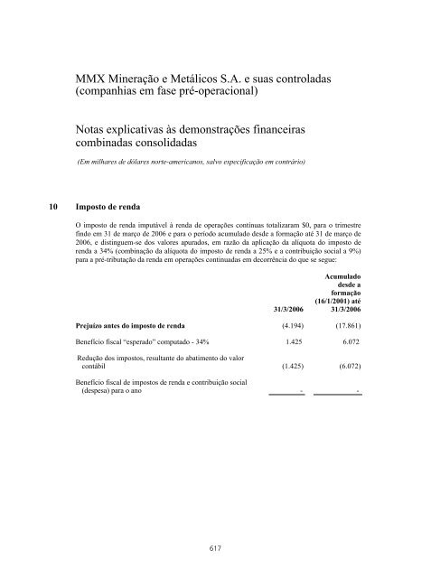 PROSPECTO DEFINITIVO DE DISTRIBUIÃÃO ... - BTG Pactual