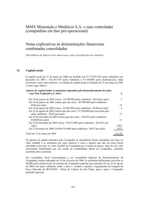 PROSPECTO DEFINITIVO DE DISTRIBUIÃÃO ... - BTG Pactual