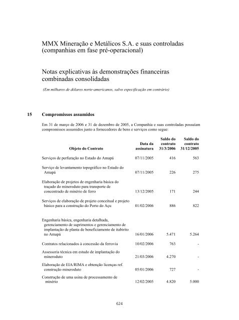 PROSPECTO DEFINITIVO DE DISTRIBUIÃÃO ... - BTG Pactual