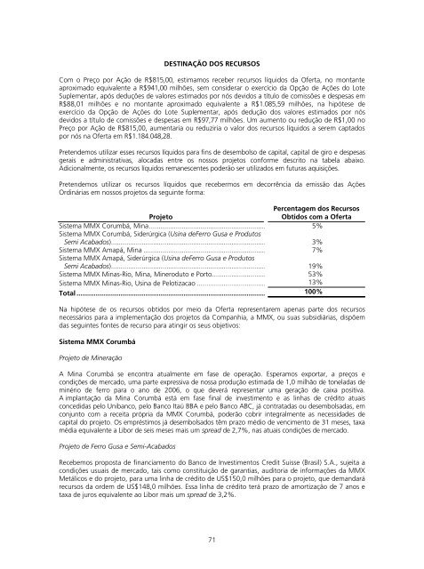 PROSPECTO DEFINITIVO DE DISTRIBUIÃÃO ... - BTG Pactual