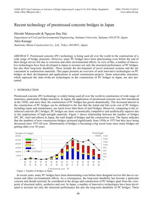 Recent technology of prestressed concrete bridges in Japan Hiroshi ...