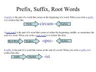 Prefix, Suffix, Root Words