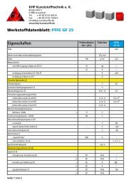 Eigenschaften Werkstoffdatenblatt: PTFE GF 25 - Khp-kunststoffe.de