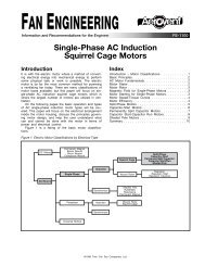 Single Phase AC Induction Squirrel Cage Motors - Aerovent