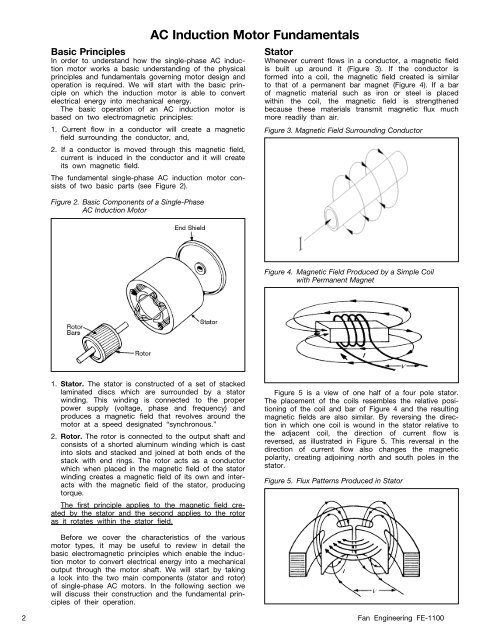 Single Phase AC Induction Squirrel Cage Motors - Aerovent