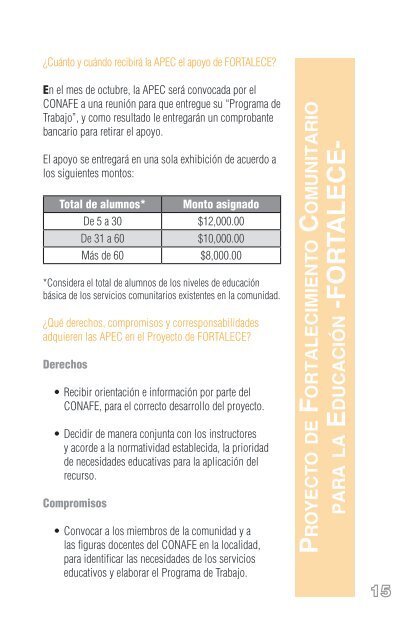 GuÃ­a para AsociaciÃ³n Promotora de EducaciÃ³n ... - conafe.edu.mx