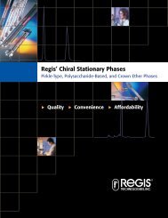 Regis' Chiral Stationary Phases - Hplc.eu