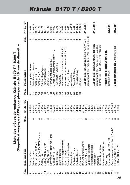 TÃ©lÃ©charger PDF - Paul Forrer AG