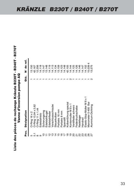 TÃ©lÃ©charger PDF - Paul Forrer AG