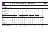 Fahrplan Linie 27