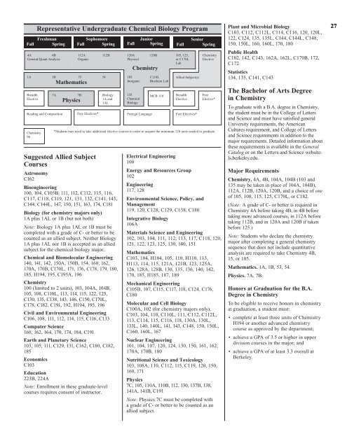 12-13 Coc Guide v7 - College of Chemistry - University of ...