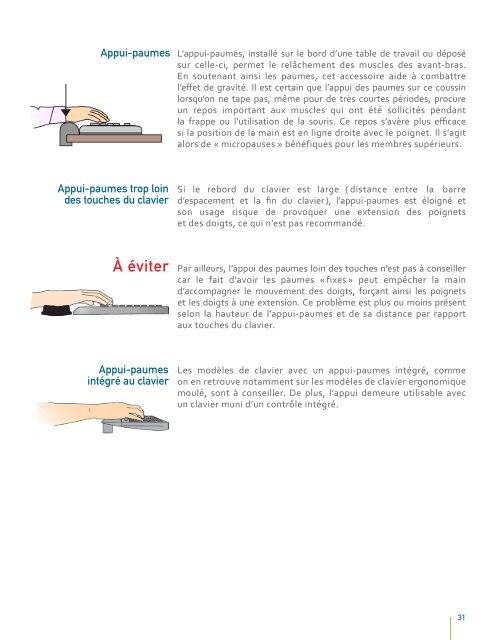 Ergonomie-Travail de bureau avec Ã©cran de visualisation - cgsst