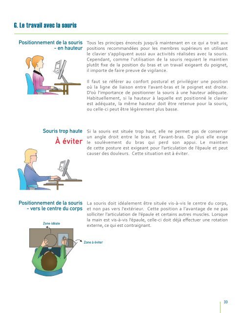 Ergonomie-Travail de bureau avec Ã©cran de visualisation - cgsst