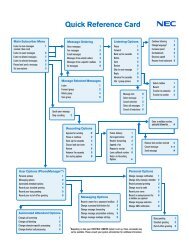 UM8700 Unified Messaging At A Glance