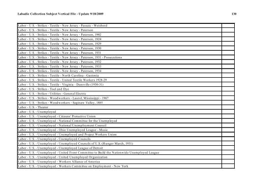 Labadie Collection Subject Vertical File - Update 9/18/2009 1 ...