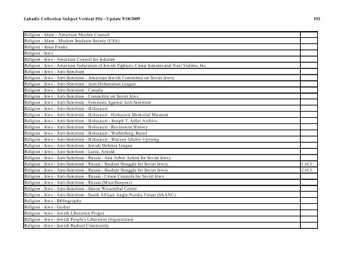 Labadie Collection Subject Vertical File - Update 9/18/2009 1 ...