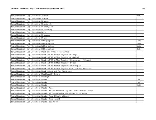 Labadie Collection Subject Vertical File - Update 9/18/2009 1 ...