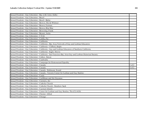 Labadie Collection Subject Vertical File - Update 9/18/2009 1 ...