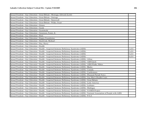 Labadie Collection Subject Vertical File - Update 9/18/2009 1 ...