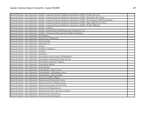 Labadie Collection Subject Vertical File - Update 9/18/2009 1 ...