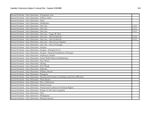 Labadie Collection Subject Vertical File - Update 9/18/2009 1 ...