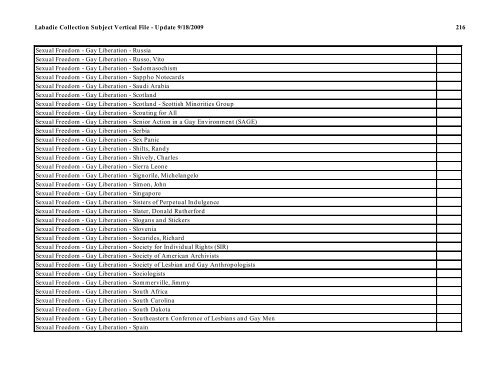 Labadie Collection Subject Vertical File - Update 9/18/2009 1 ...