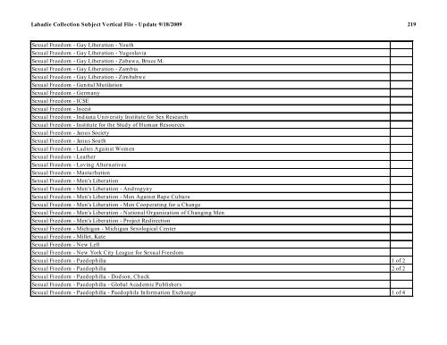 Labadie Collection Subject Vertical File - Update 9/18/2009 1 ...