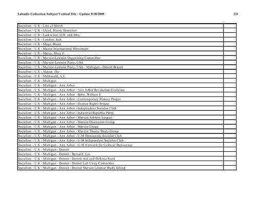 Labadie Collection Subject Vertical File - Update 9/18/2009 1 ...