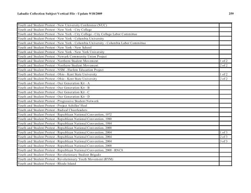 Labadie Collection Subject Vertical File - Update 9/18/2009 1 ...