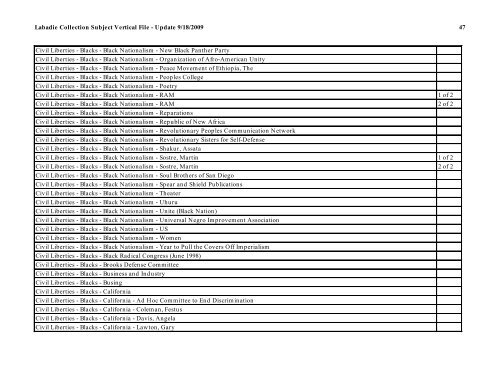 Labadie Collection Subject Vertical File - Update 9/18/2009 1 ...