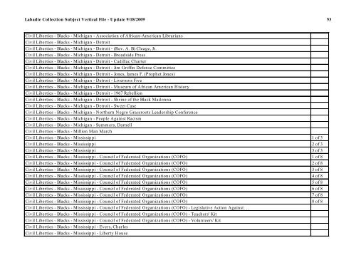 Labadie Collection Subject Vertical File - Update 9/18/2009 1 ...