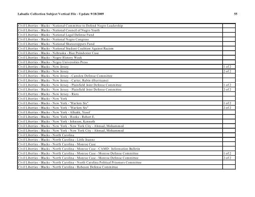 Labadie Collection Subject Vertical File - Update 9/18/2009 1 ...