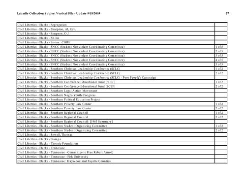 Labadie Collection Subject Vertical File - Update 9/18/2009 1 ...