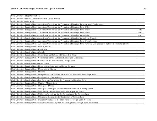 Labadie Collection Subject Vertical File - Update 9/18/2009 1 ...