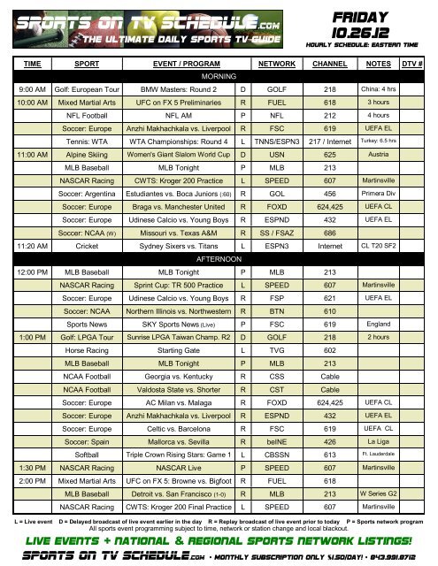 Hourly Schedule - Sports Bar TV Schedule