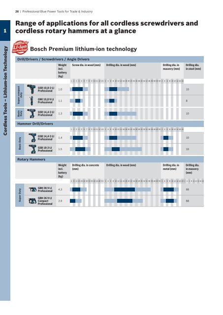 New! - Mass Technologies Pte Ltd