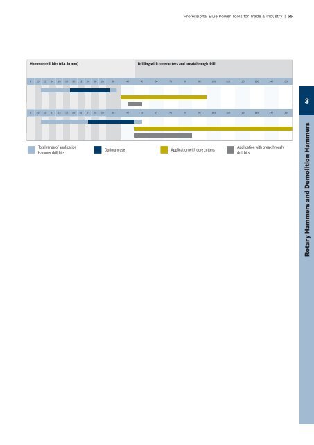 New! - Mass Technologies Pte Ltd