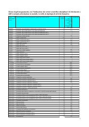 1 Elenco degli insegnamenti, con l'indicazione dei settori scientifico ...