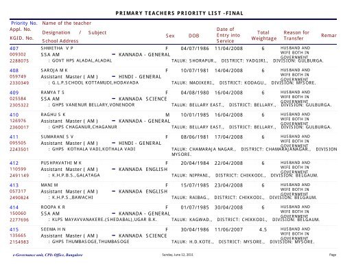 department of public instruction primary teachers priority list -final