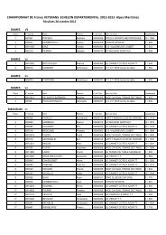 RÃ©sultats - ComitÃ© dÃ©partemental de tennis de table des Alpes ...