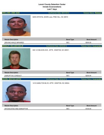 (Updated Sept. 6) Mugshots of people arrested in Lenoir County