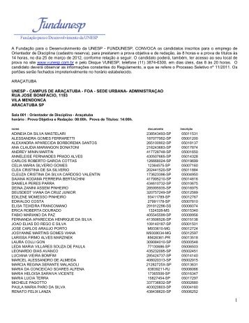 A Fundação para o Desenvolvimento da UNESP - FUNDUNESP ...